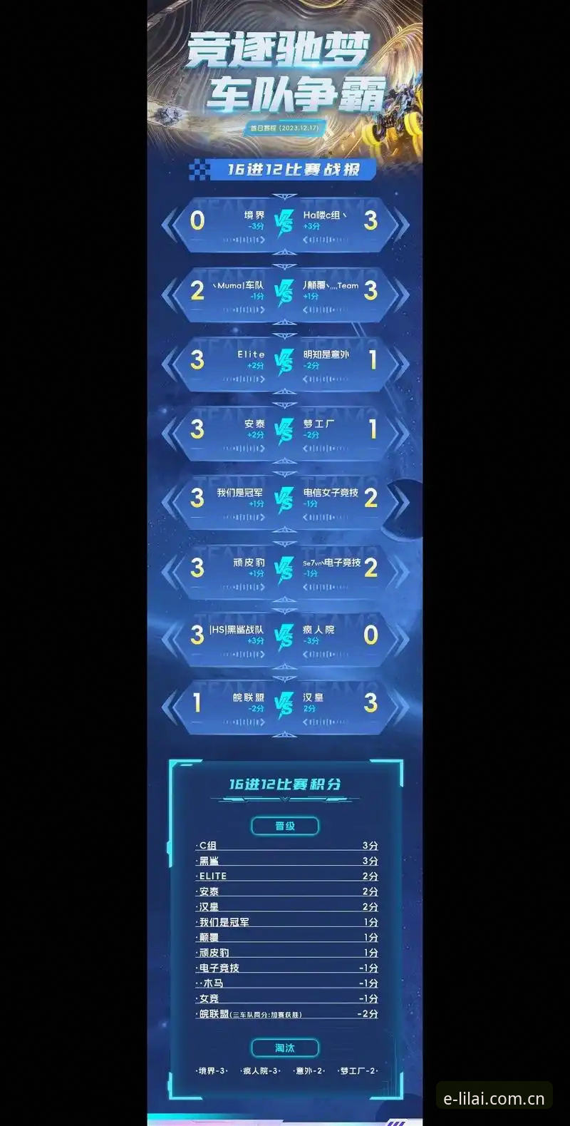 别再盲刷比分了——中文官方主页CN比分快讯的坑我替你踩过一遍